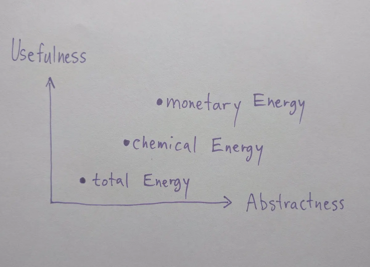 Blackbird: An Open Source Arbitrage Bot | by Alex Millar | Medium