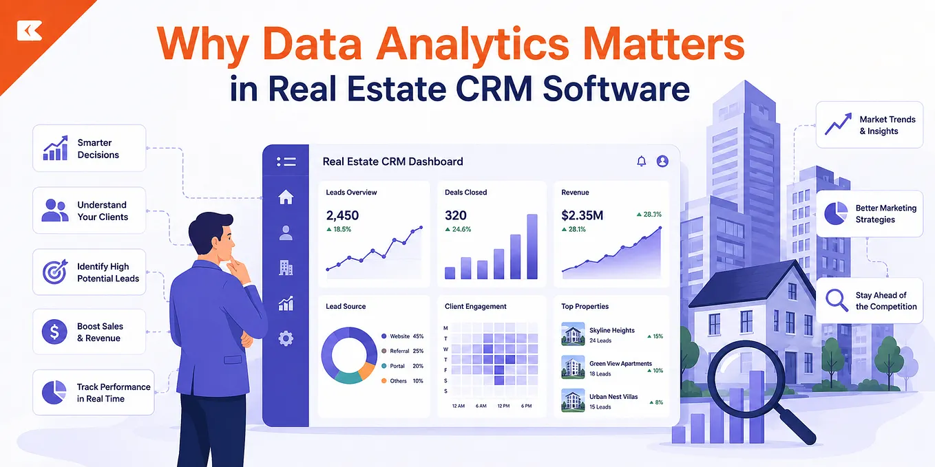 Why Data Analytics Matters in Real Estate CRM Software