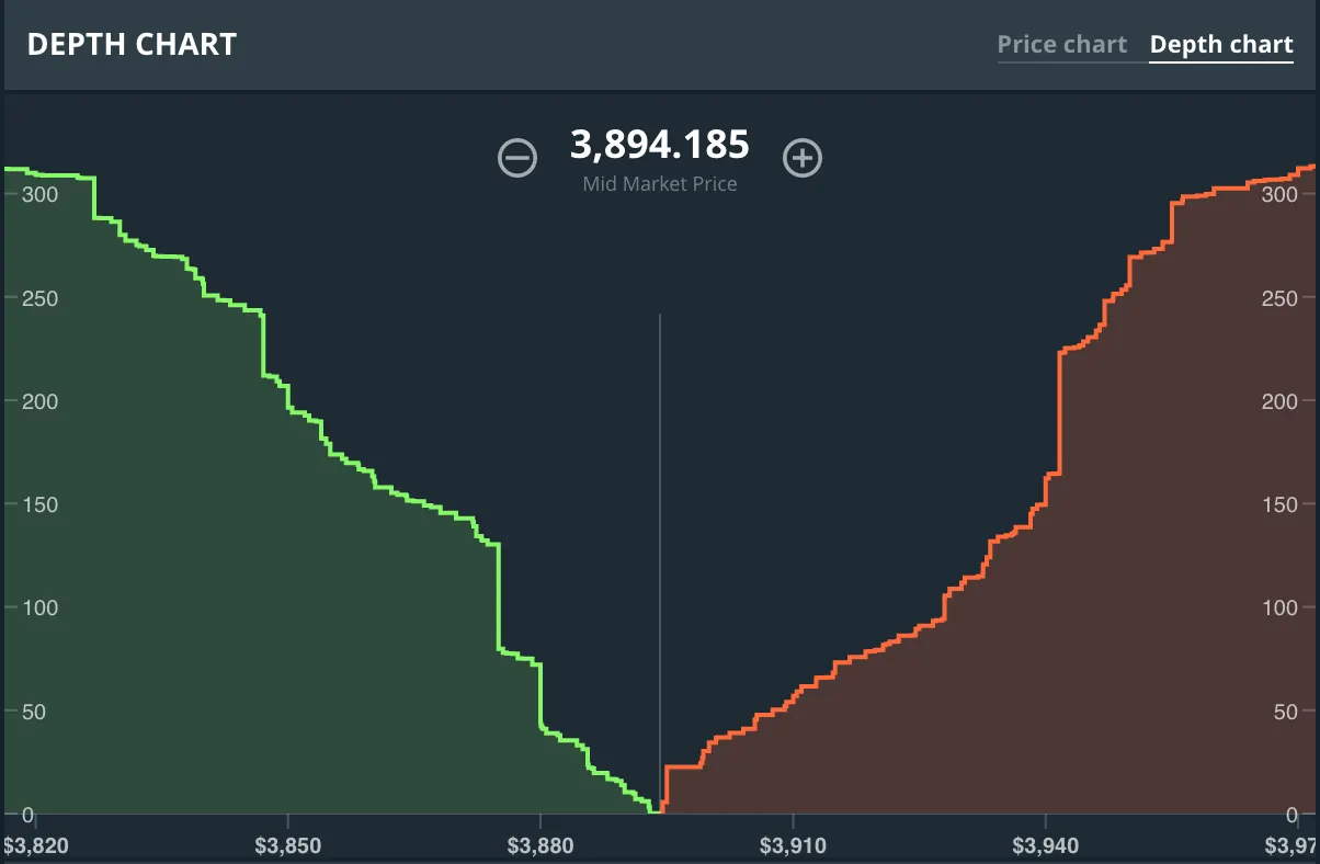 How to buy Red Pulse Token aka RPX | by Vamshi Vangapally | HackerNoon.com  | Medium