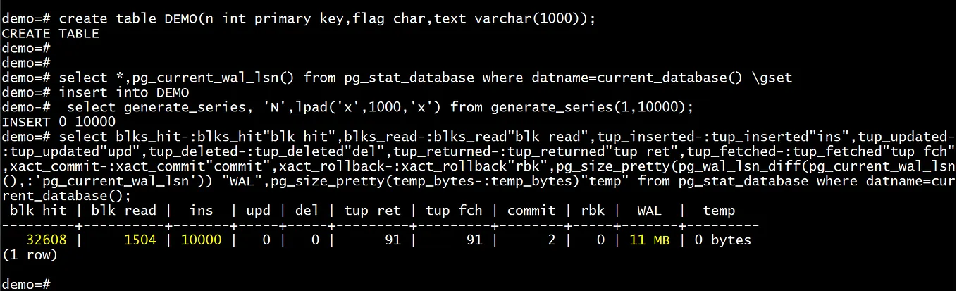 PostgreSQL: measuring query activity(WAL size generated, shared buffer reads, filesystem reads,…)