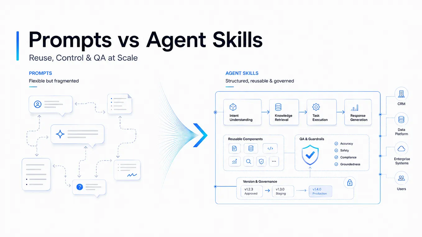 Skills vs MCP Tools: A Practical Decision Framework for Production AI ...