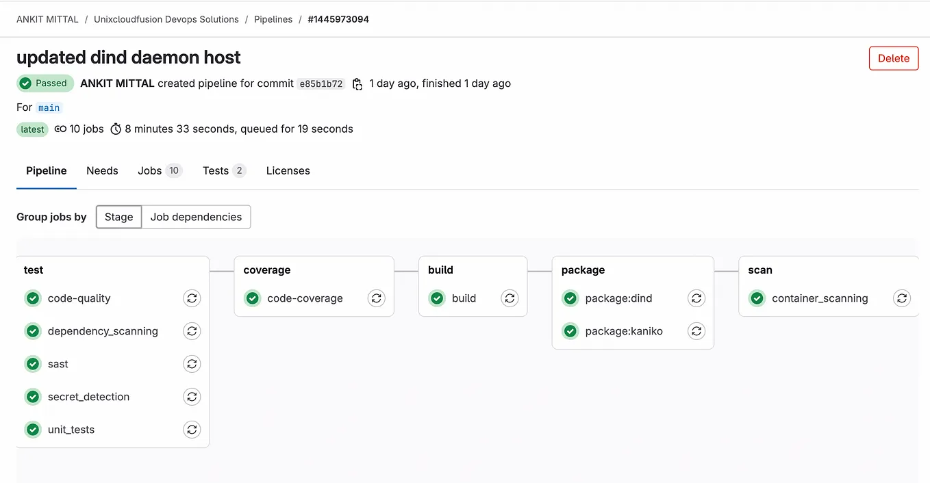 Advanced Maven Application Containerisation and Security Scanning with GitLab CI/CD