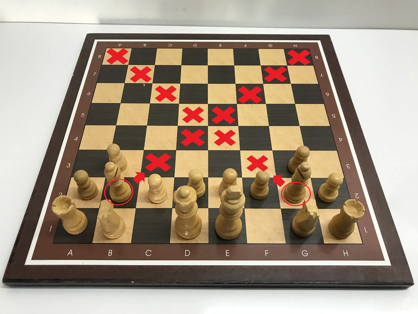 Planing the Check Mate. Checkmate never happens as a… | by How To
