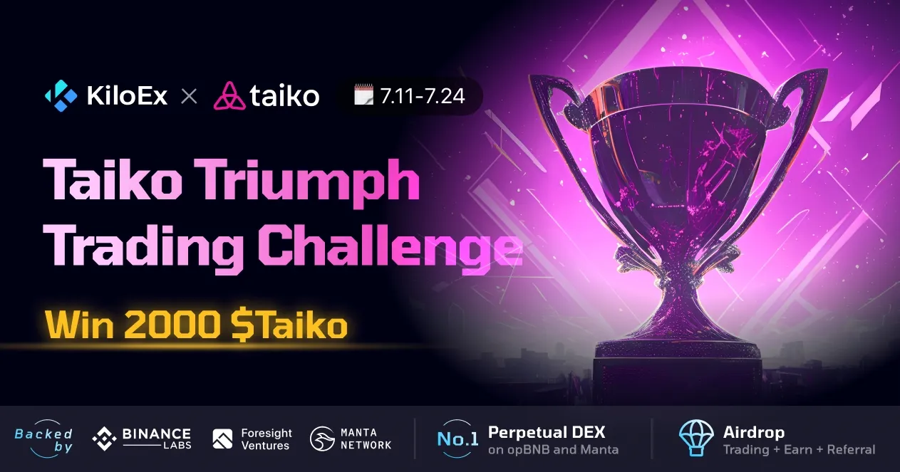 Taiko Triumph Trading Challenge