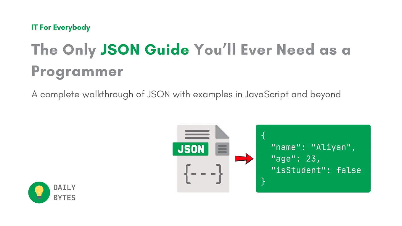 Essential Numpy functions in Python with examples | by Let's Decode ...