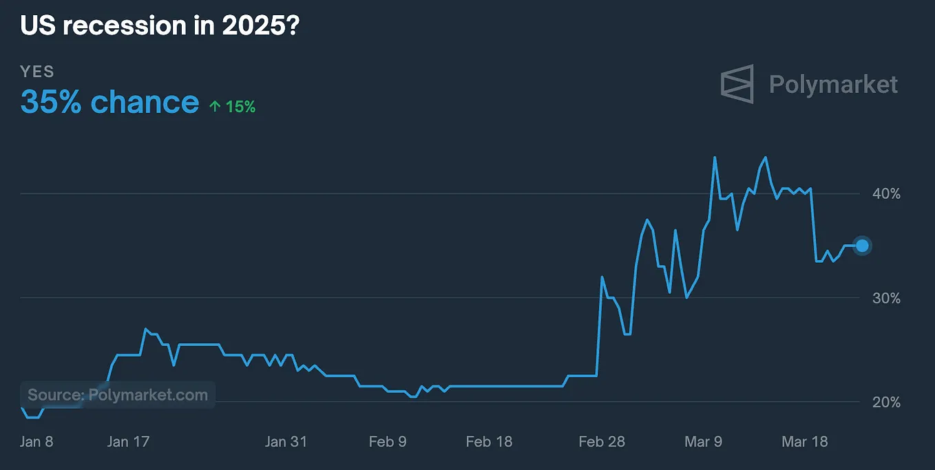Destra Network ($DSYNC) Pitch Outline (Spring 2025) | by Brock O Nelson |  Fullerton Blockchain | Medium