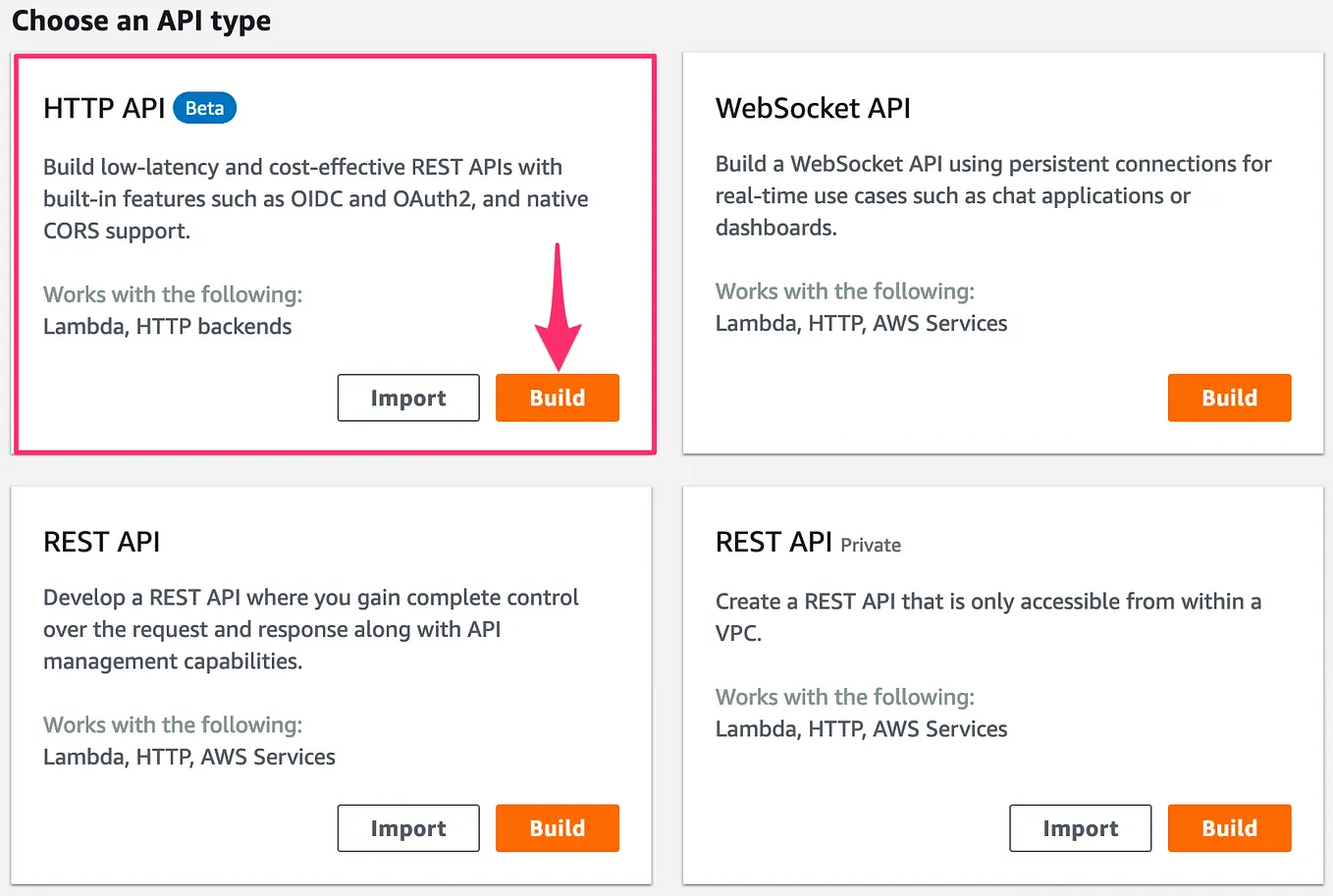 OIDC Integration with HTTP APIs for API Gateway
