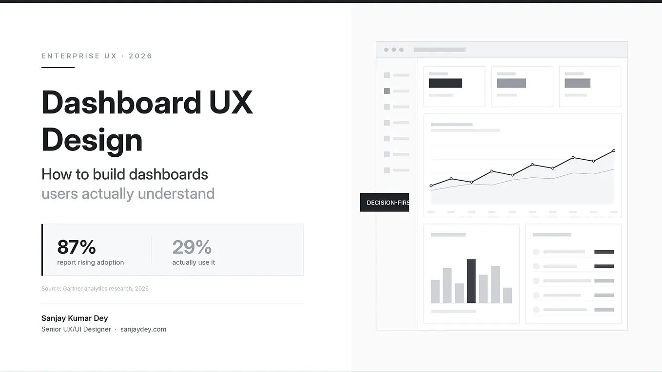Dashboard UX Design: How to Build Dashboards Users Actually Understand