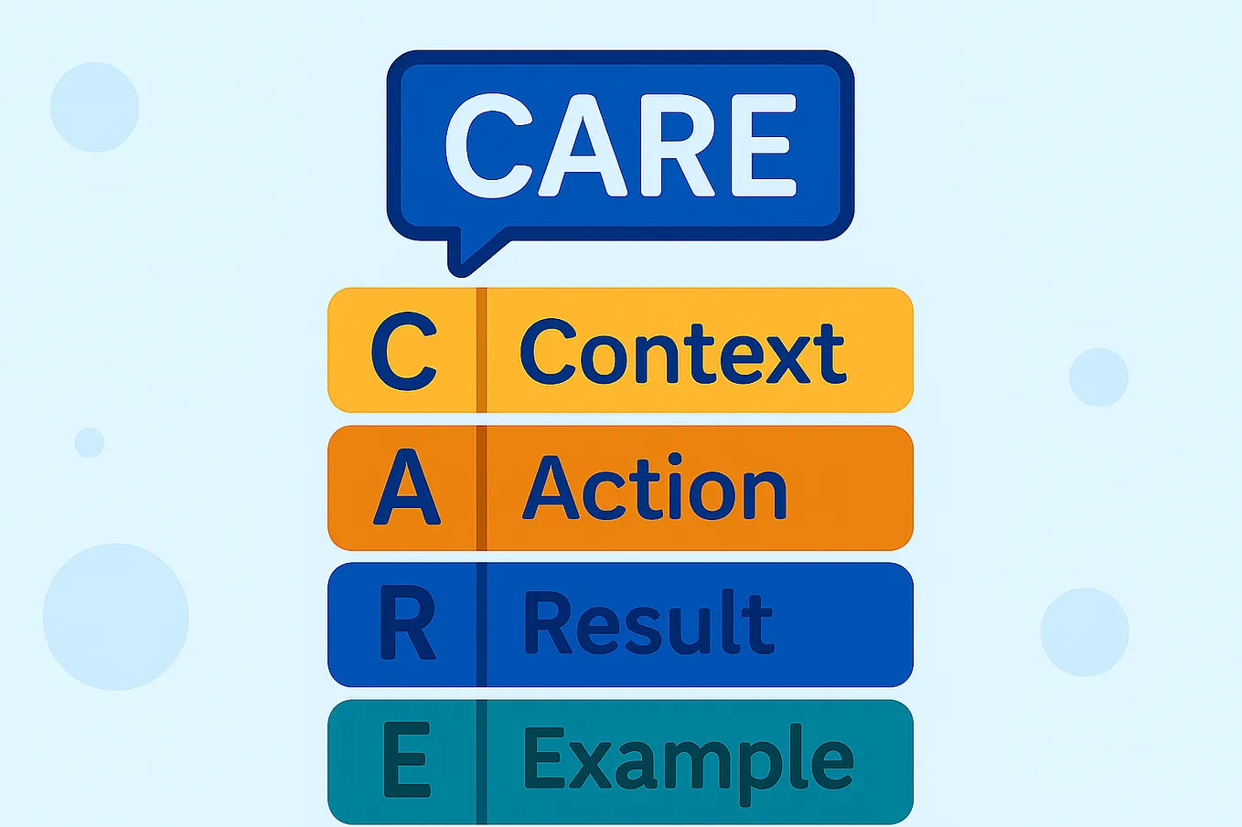 Indicators of consciousness in AI systems? | by Anatol Wegner | Nov ...