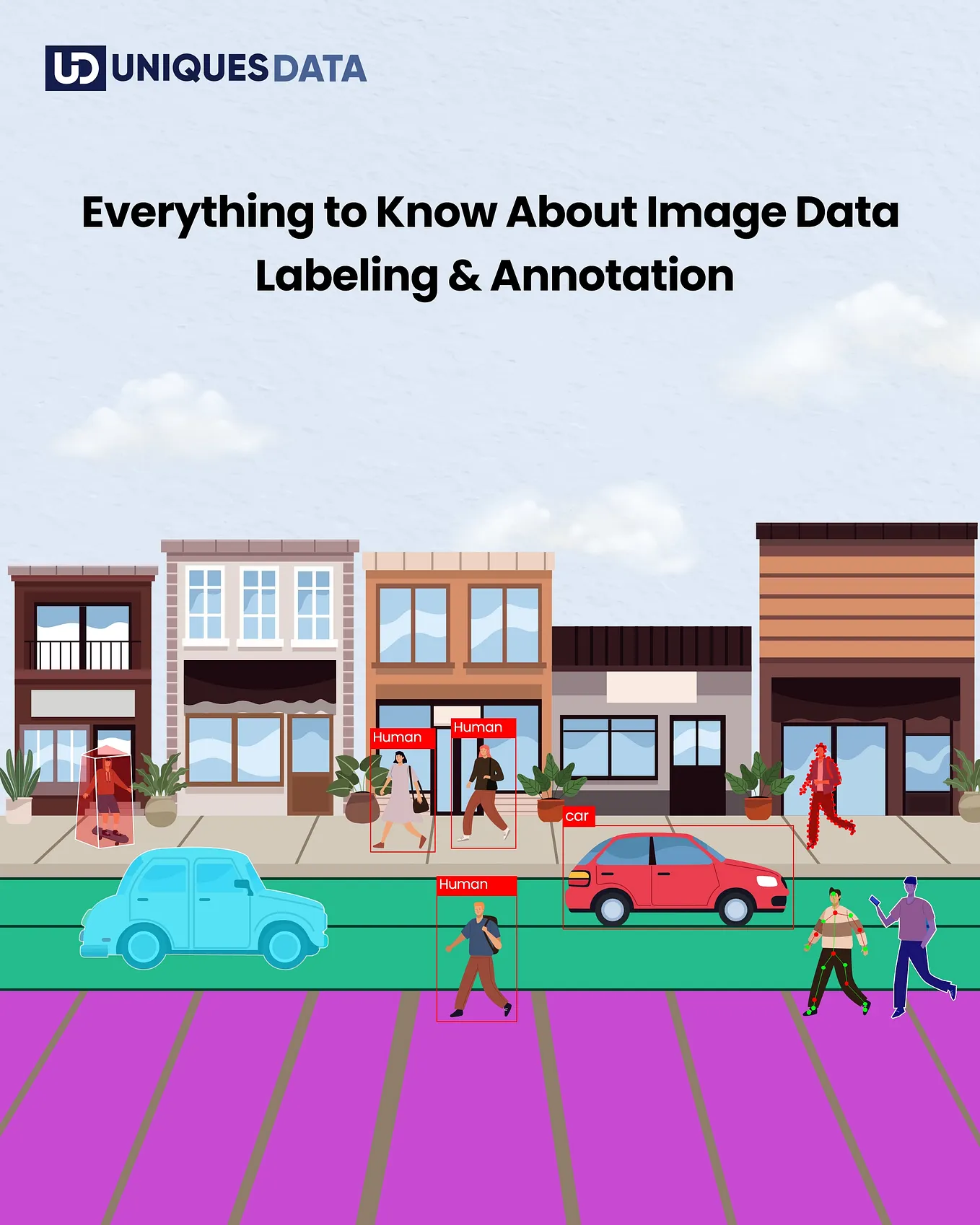 Everything to Know About Image Data Labeling & Annotation