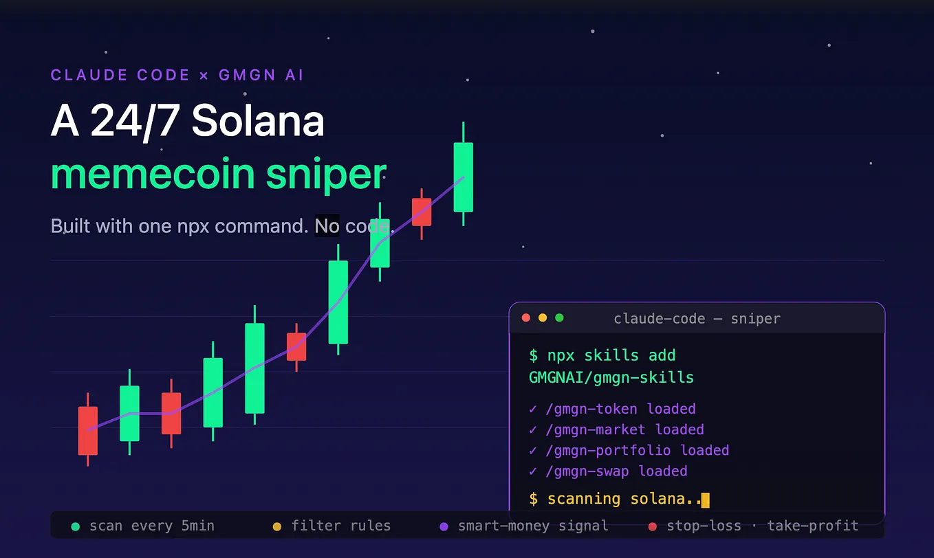 How I Built a 24/7 Solana Memecoin Sniper With Claude Code (No Code)