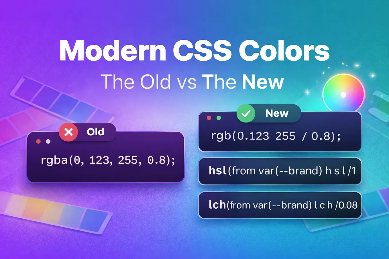 5 CSS Techniques for Beautiful, Responsive Pricing Tables | by ...