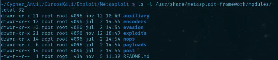 Nmap de 0 a Experto: Anatomía de un Escaneo Profesional desde la ...