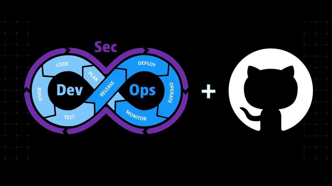 Automating AWS Tasks with Python and Boto3: A Step-by-Step Guide | by ...