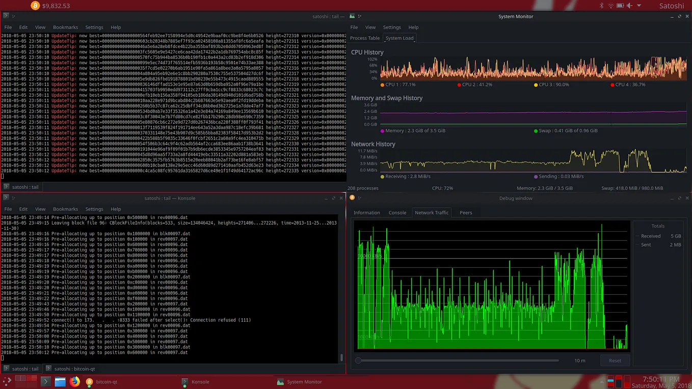 A Complete Beginners Guide to Installing a Bitcoin Full Node on Linux (2021  Edition) | by StopAndDecrypt | Medium