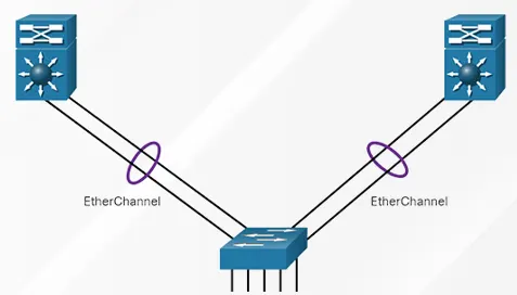 Understanding the Ethernet Header Framework: A Simple Guide | by Aaron ...