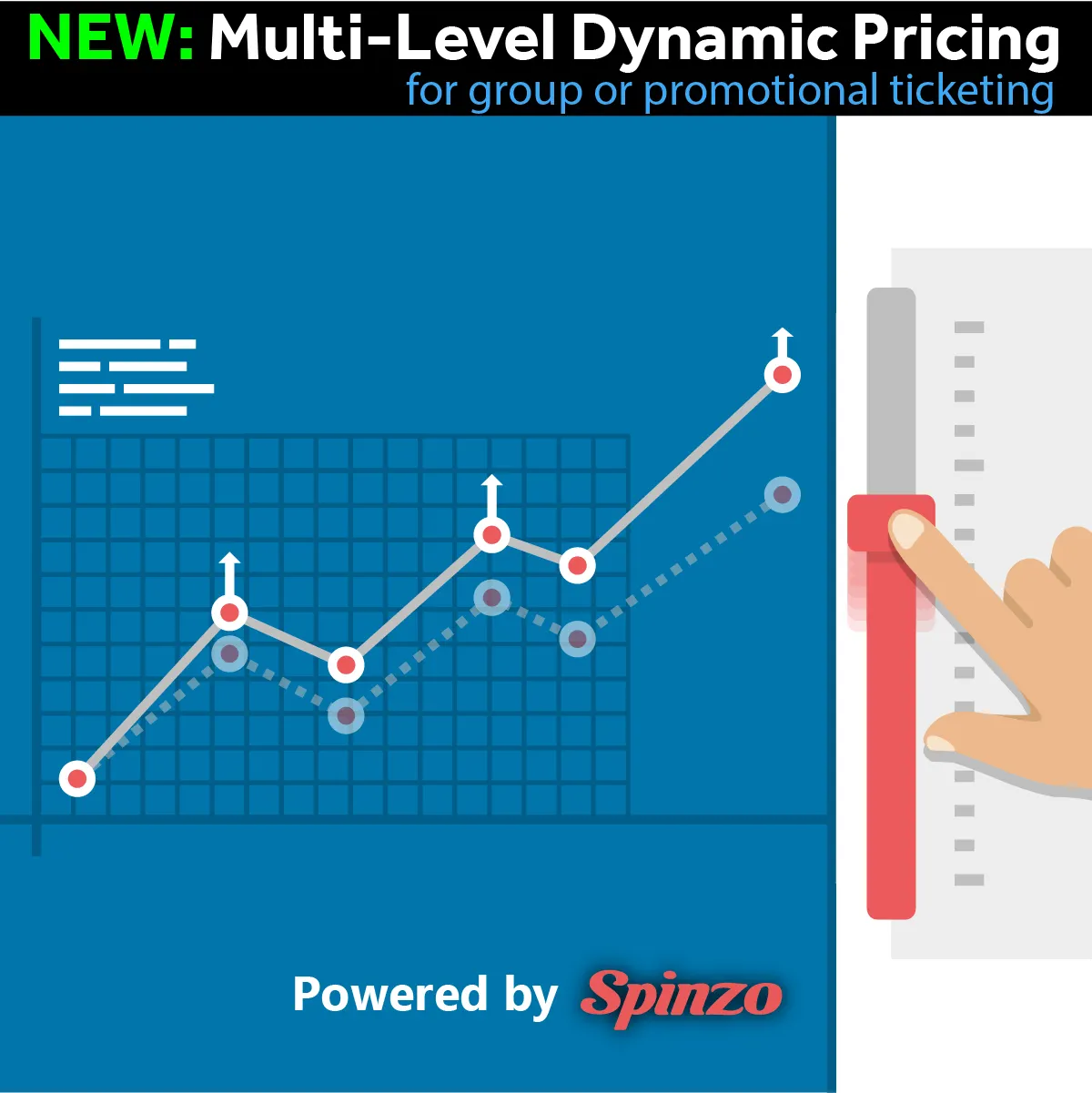 Multi-Level Dynamic Pricing