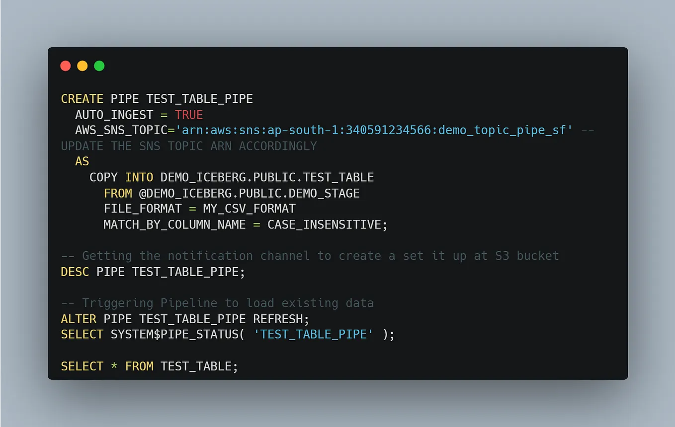 Your Cheatsheet to Snowflake Snowpark Dataframes Using Python | by ...