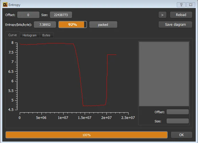 Setup Your Threat Hunting Lab in 30 mins… | by Mheboobkhan | Mar, 2026 ...