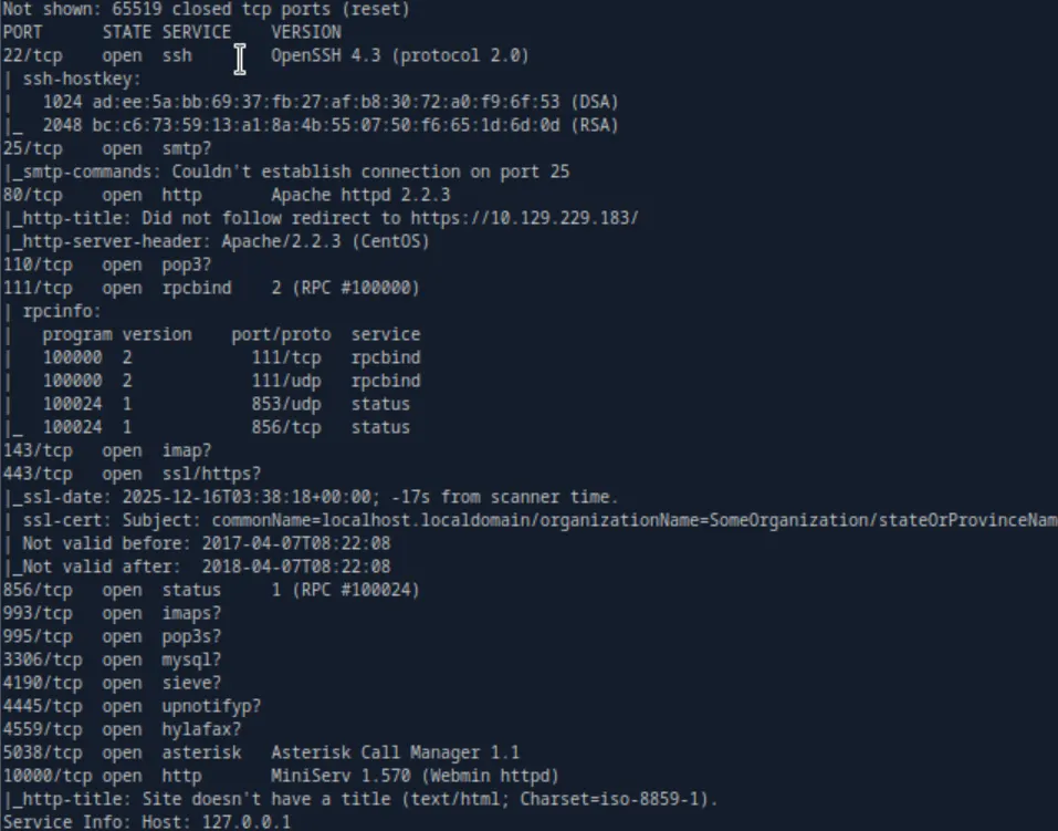 XSS || Lab #20 Reflected XSS in canonical link tag | by PAW3L | Mar ...