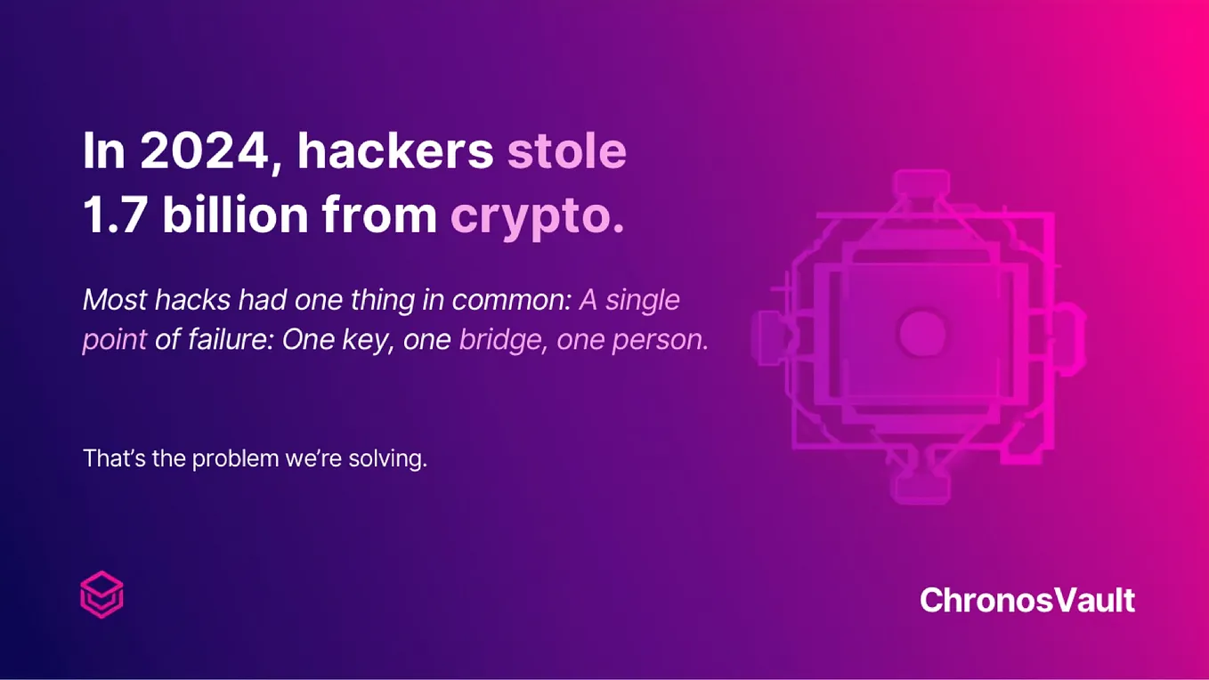 The Digital Inheritance Crisis: Why 99% of Crypto Will Be Lost Forever | by  Chronos Vault | Medium