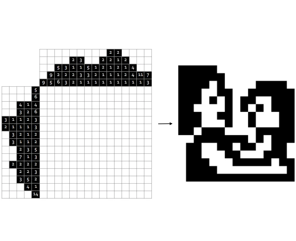 Solving Nonograms with 120 Lines of Code