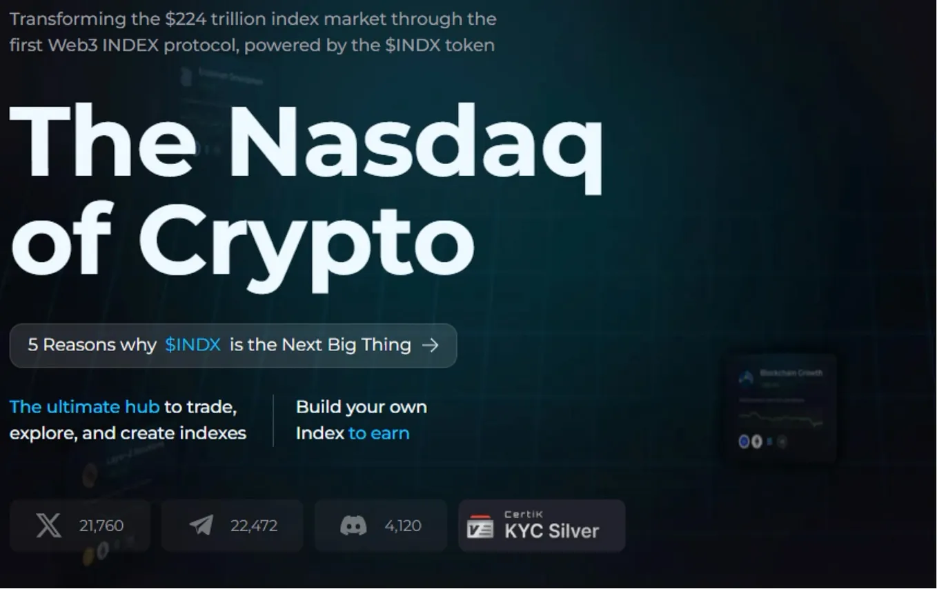 AMA Recap: How AI Influences Crypto Prices Panel Discussion with  CryptoIndex | by Cryptoindex | Medium