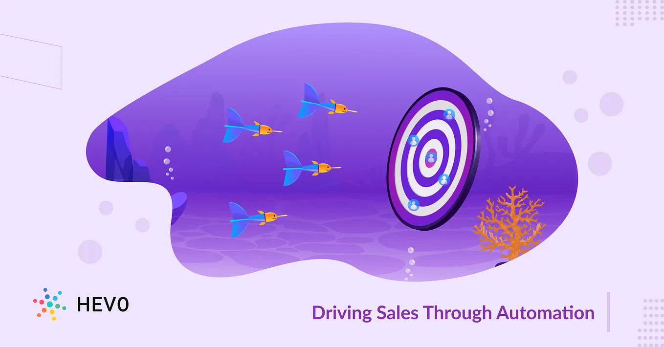 Driving Sales Success through Automation empowered by Data