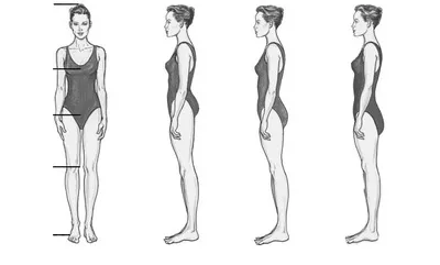 What Body Proportion Look Best | The Golden Ratio