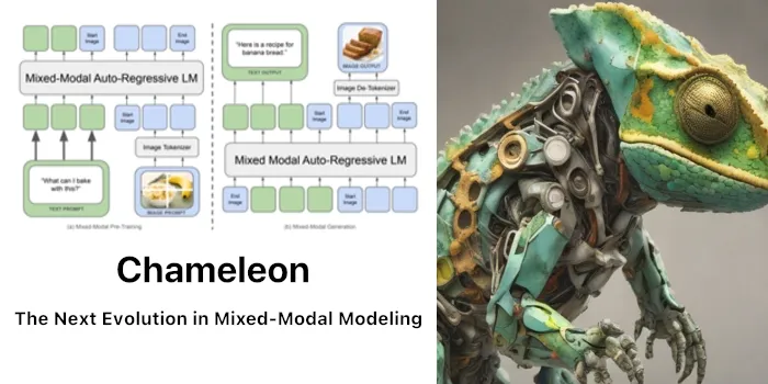 Chameleon: The Next Evolution in Mixed-Modal Modeling