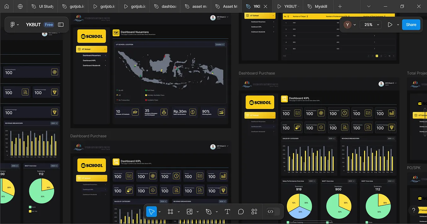 UX Case Study: Belajar UI/UX Lewat Redesign — Cerita Perjalanan Saya ...