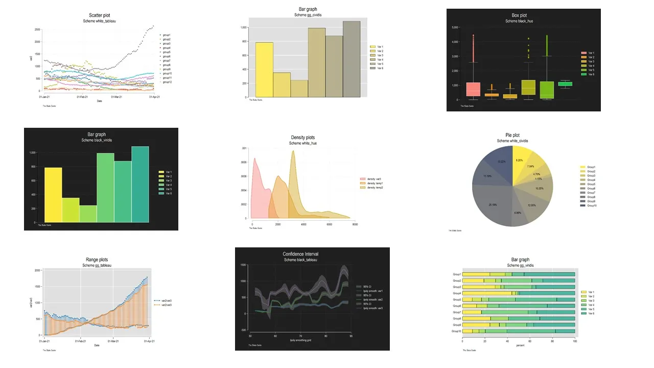 Stata graphs: Define your own color schemes | by Asjad Naqvi | The ...