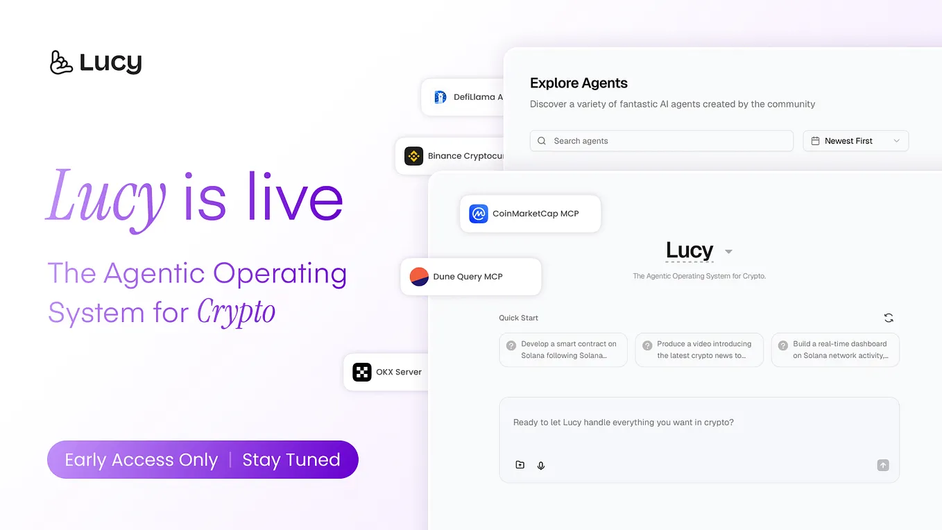 Lucy Beta Integrates with Galxe to Expand Beyond On-Chain Automated Flows |  by Delysium | Medium