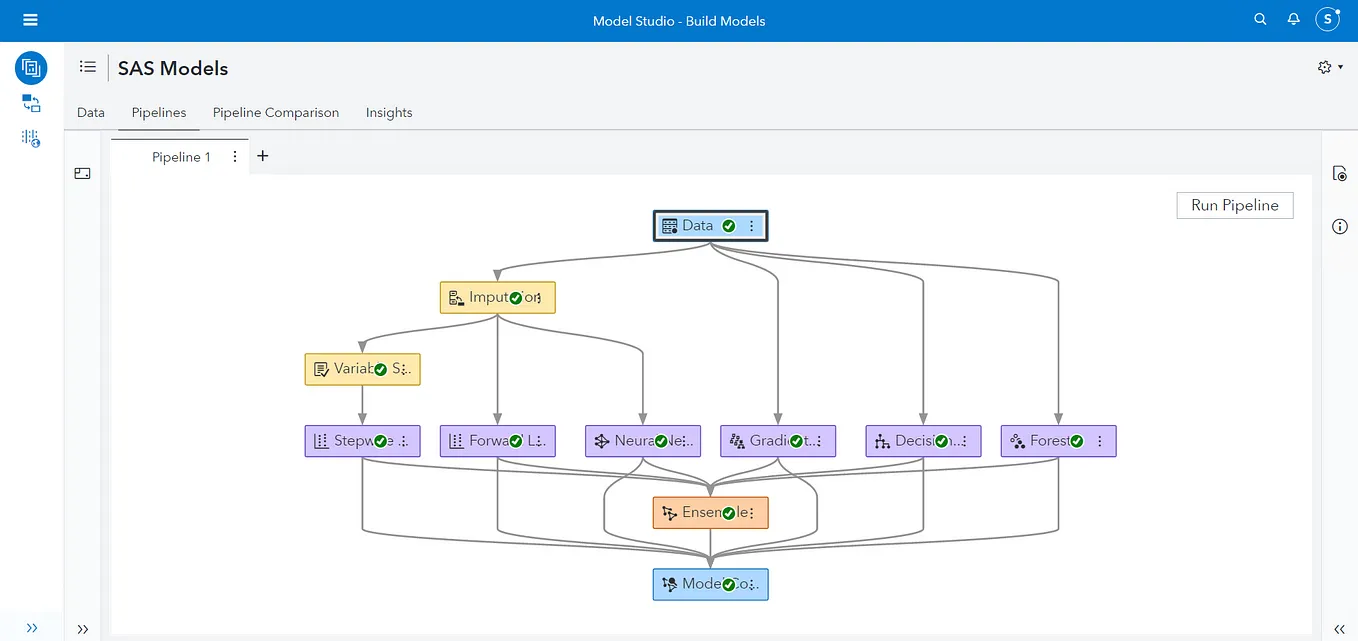 Open-Source Models in the SAS Viya Platform