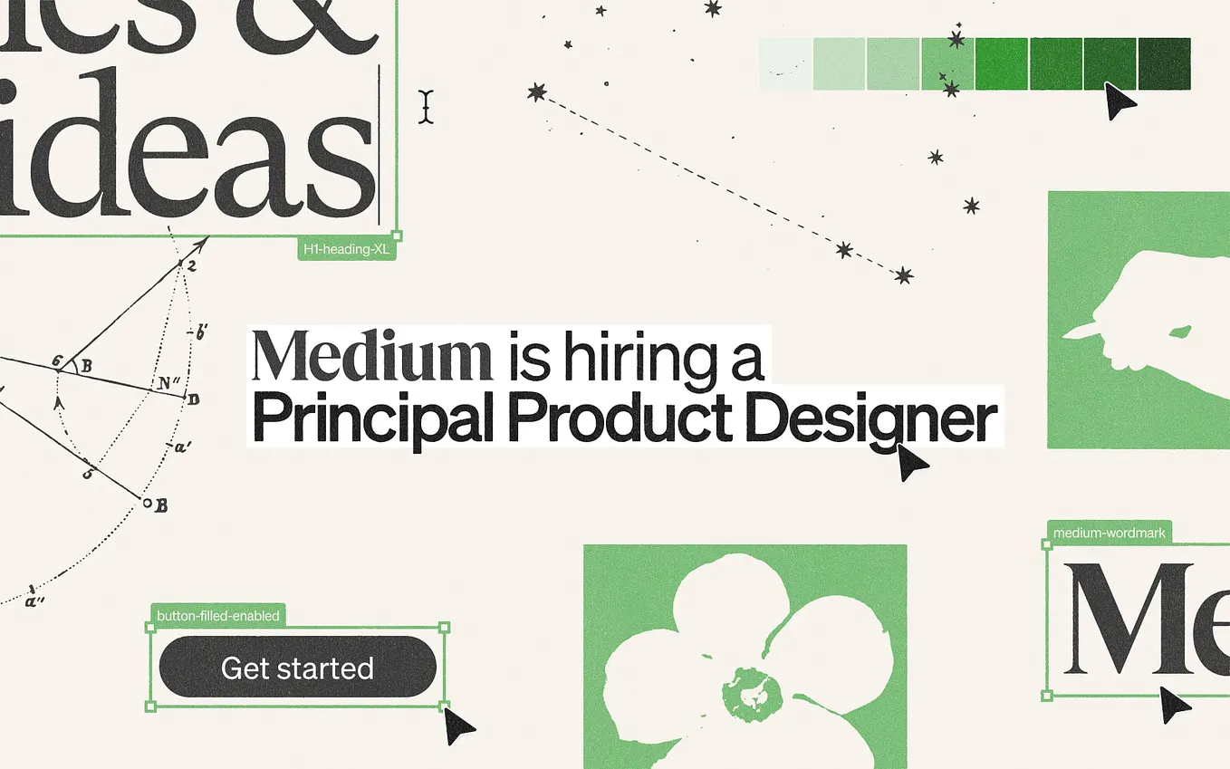 Meet the Medium Design Team. Join us at Medium Day on September 19th ...