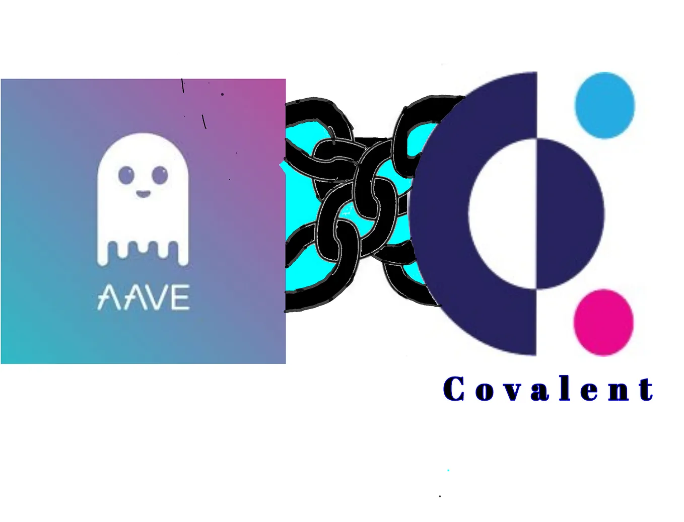INTERACTING WITH COVALENT API — For Beginners | by Joseph Appolos | Medium