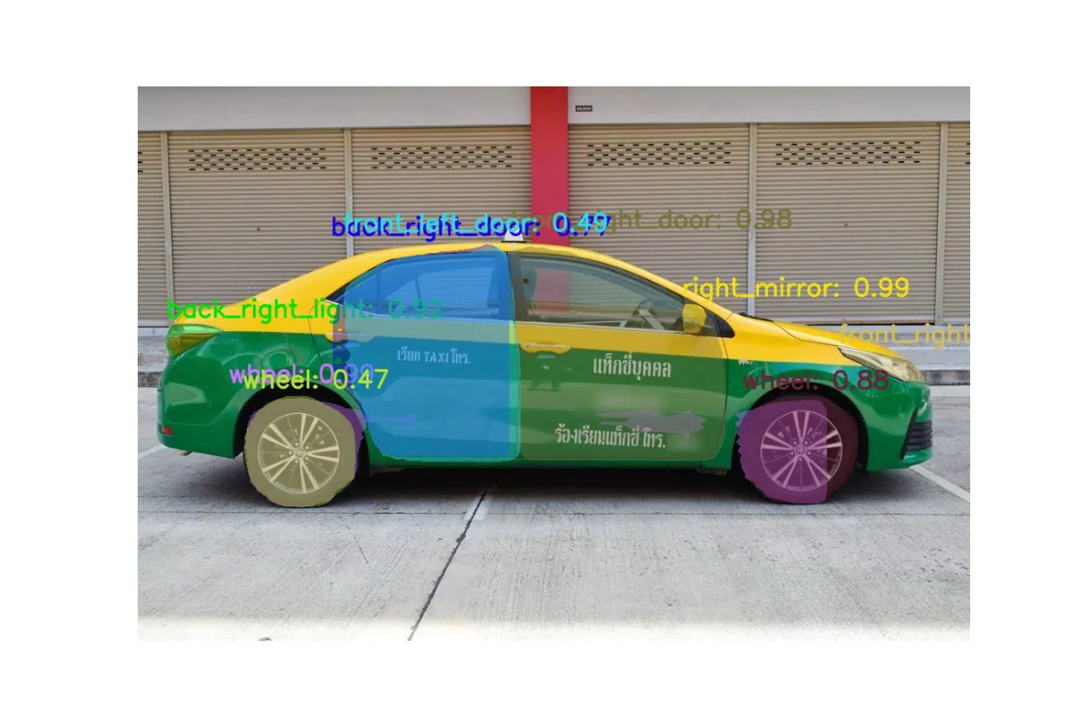 R-CNN, Fast R-CNN, Faster R-CNN, and Mask R-CNN | by Okan Yenigün ...