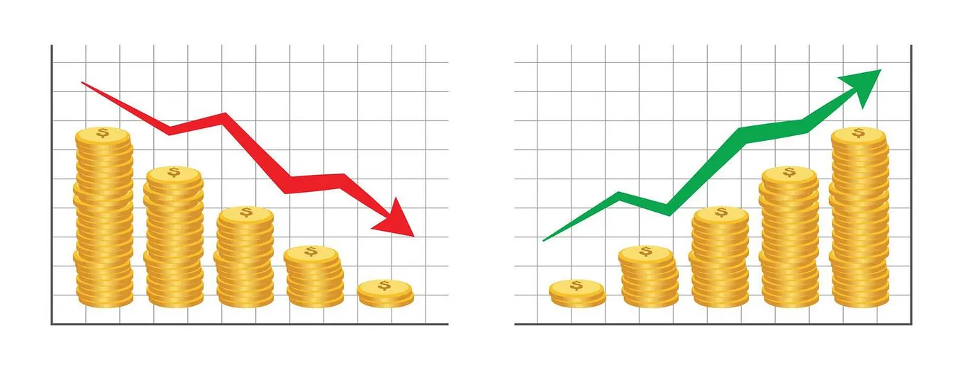 Reads Vs Money