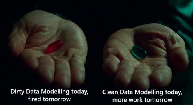 Kimball vs. One Big Table vs. Data Vault in Data Modeling