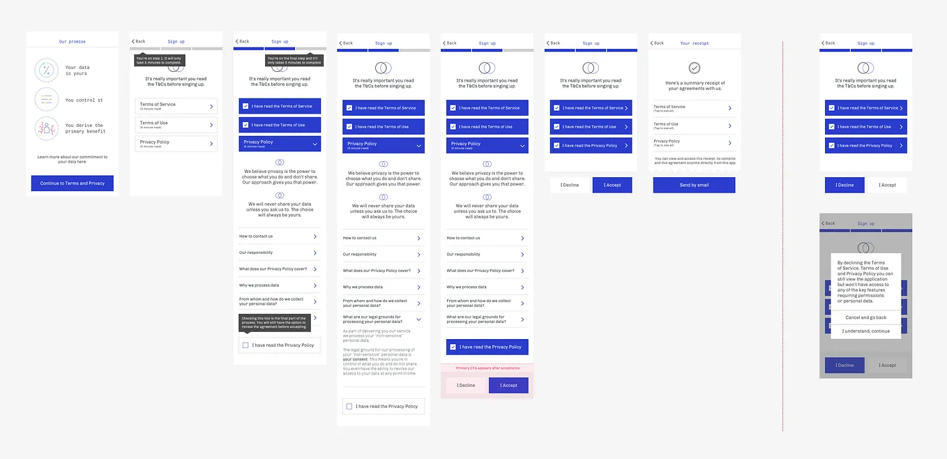 Data Trust, by Design: Principles, Patterns and Practices (Part 2 — Up front Terms and Conditions)