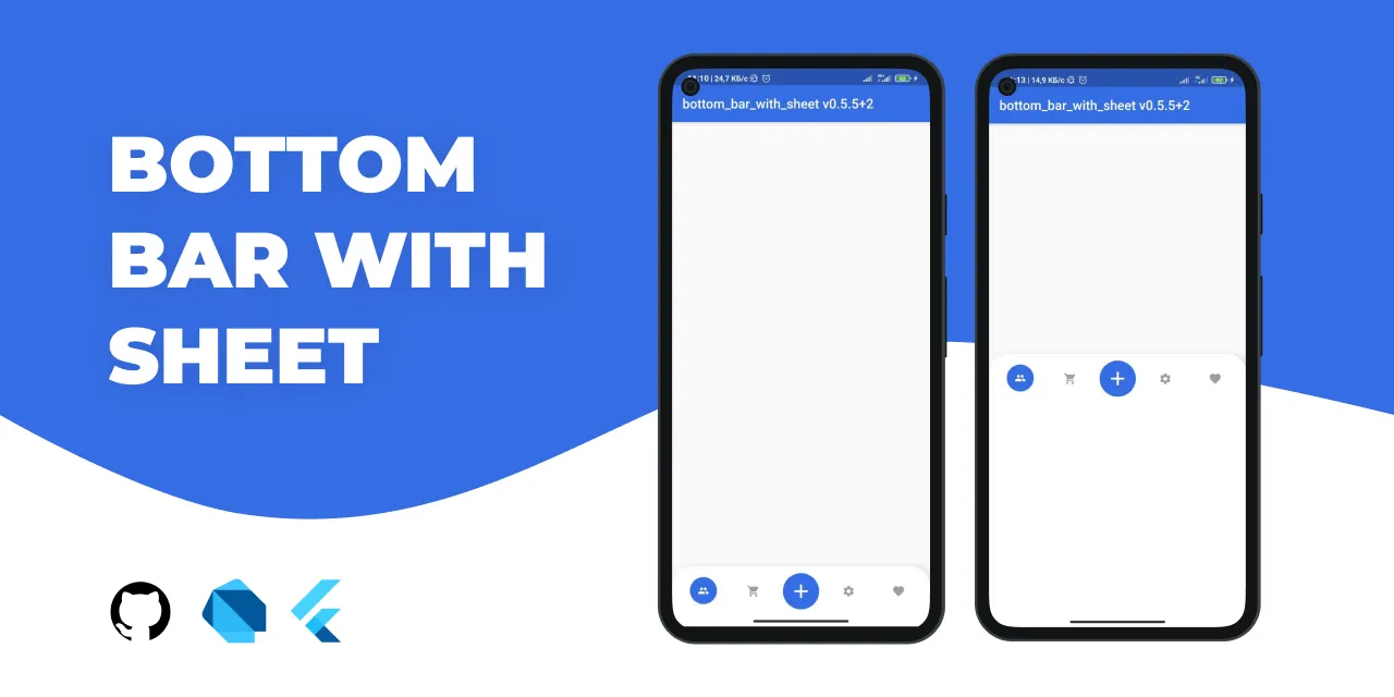 Day 22: Creating Custom Dialogs in Flutter: A Step-by-Step Guide for ...