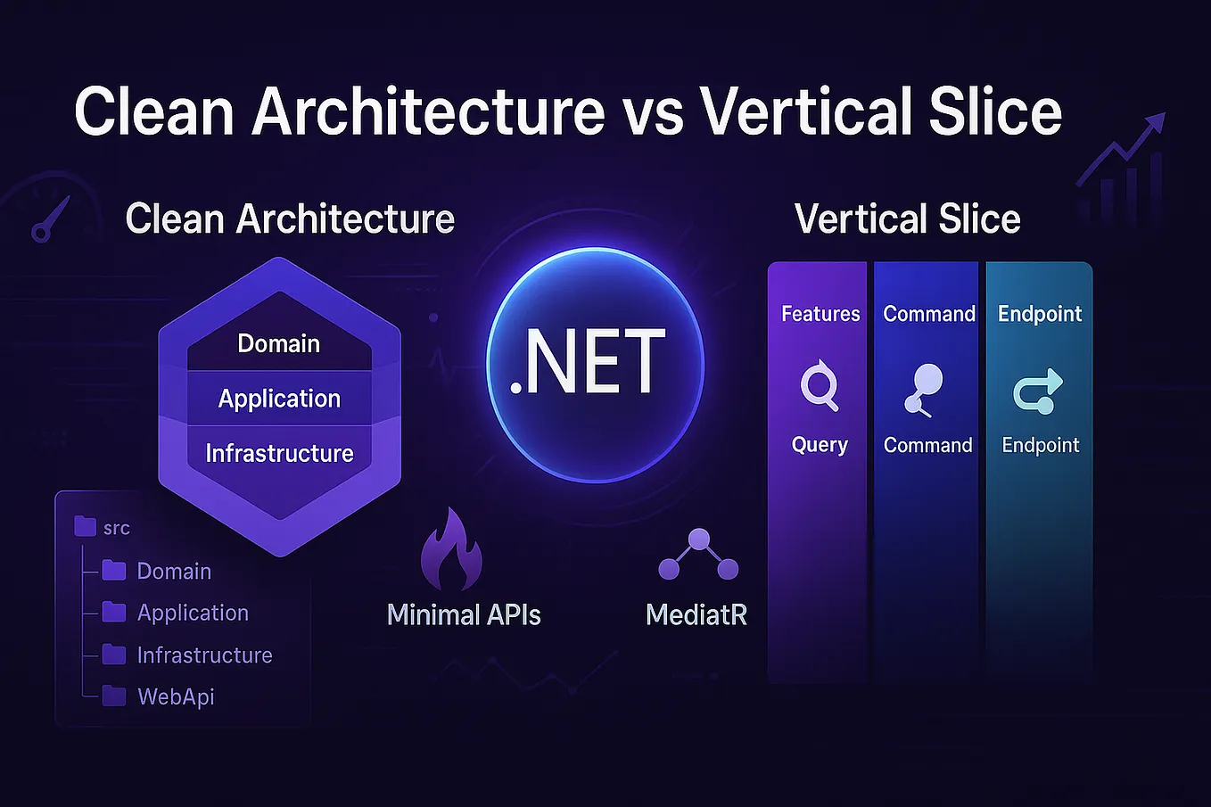 Create a Beautiful API Documentation with Scalar in ASP .NET Core | by ...