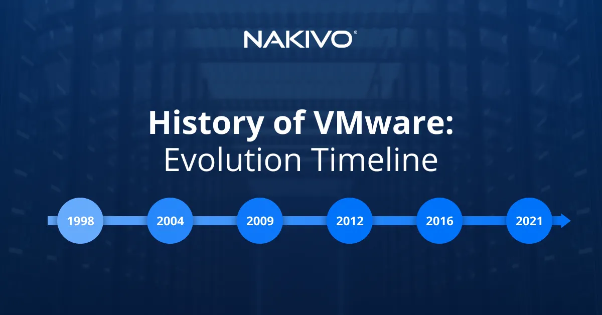 History of VMware: Evolution Timeline
