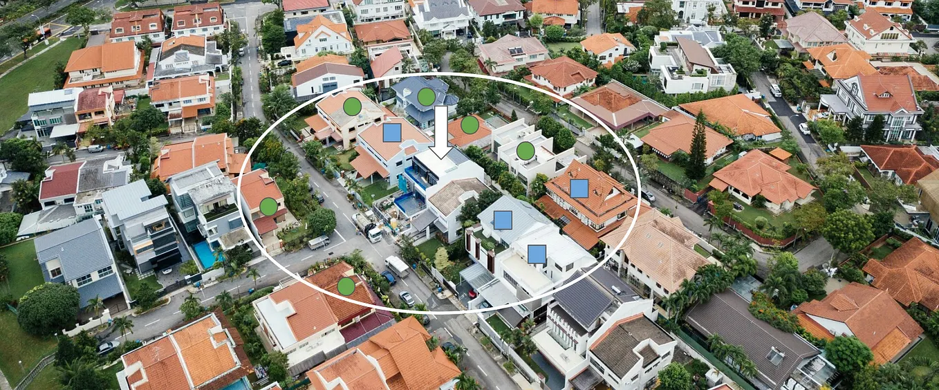 Normality Tests: Why They’re Important and How to Wield Them | by Alena ...