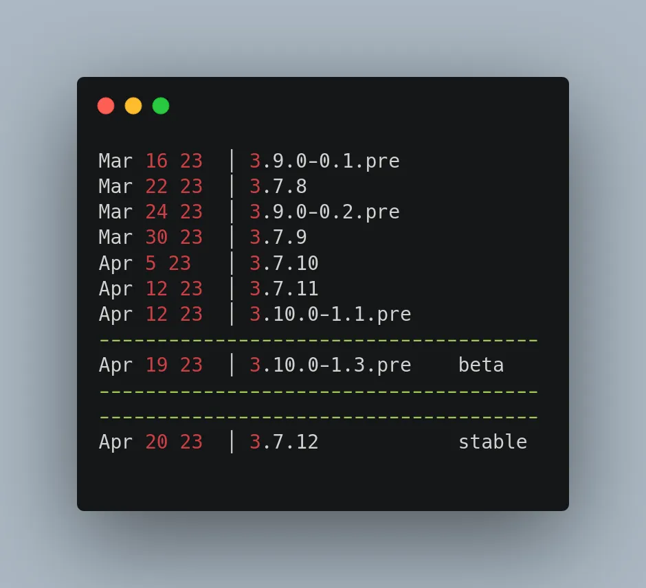 A bash terminal output with some flutter releases, showing date and version number