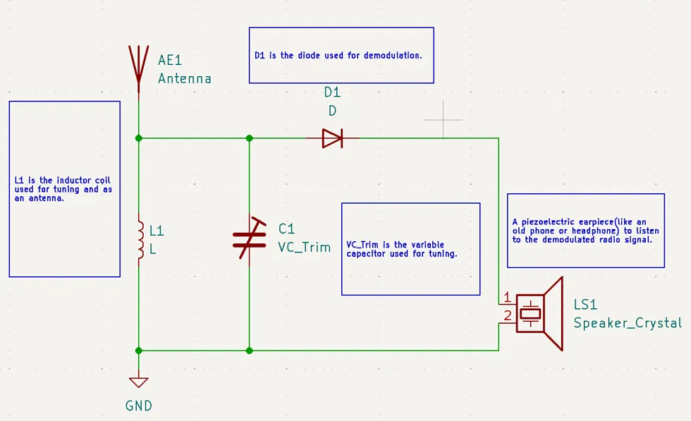 Newton Raphson Method For Root Finding In Python By Thomas B Medium Newton raphson method for root finding in python by thomas b medium