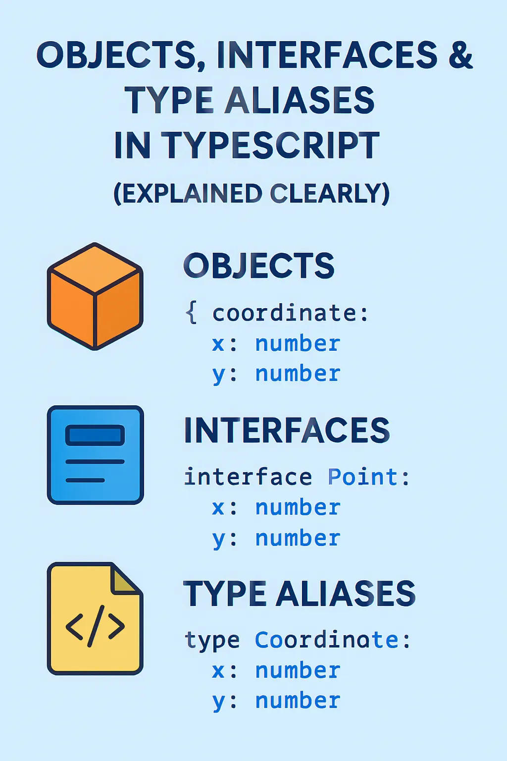 npm vs pnpm vs yarn vs bun: JavaScript Package Manegers | by Komal Raut ...