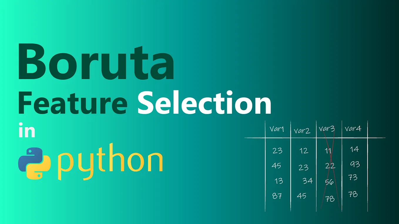Best Libraries for Fuzzy Matching In Python | by Moosa Ali | CodeX | Medium