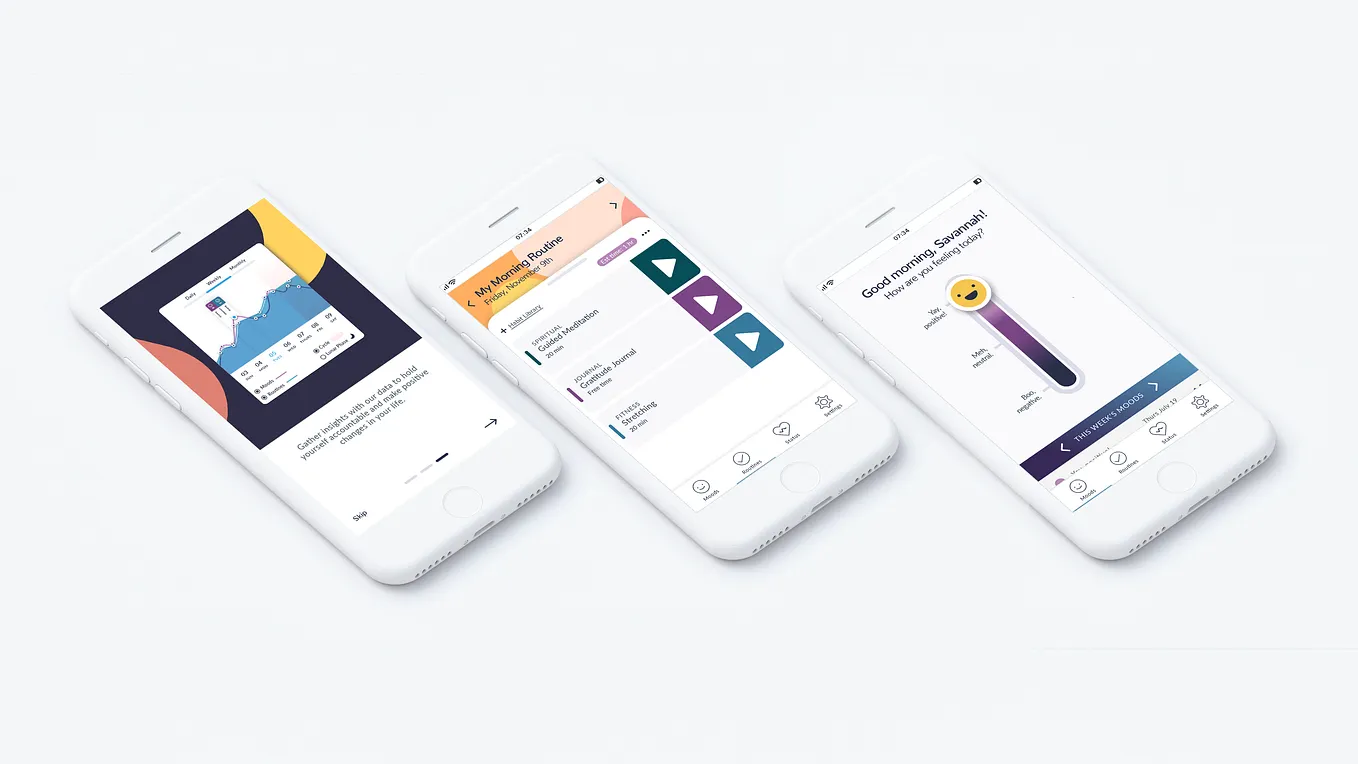 Workin Co. — UX/UI Case Study. PROMPT / SCOPE | by Elizabeth Garcia ...