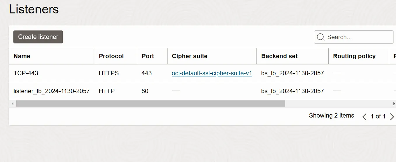 Setting Up Nginx with OCI Load Balancer and SSL: A Comprehensive Guide